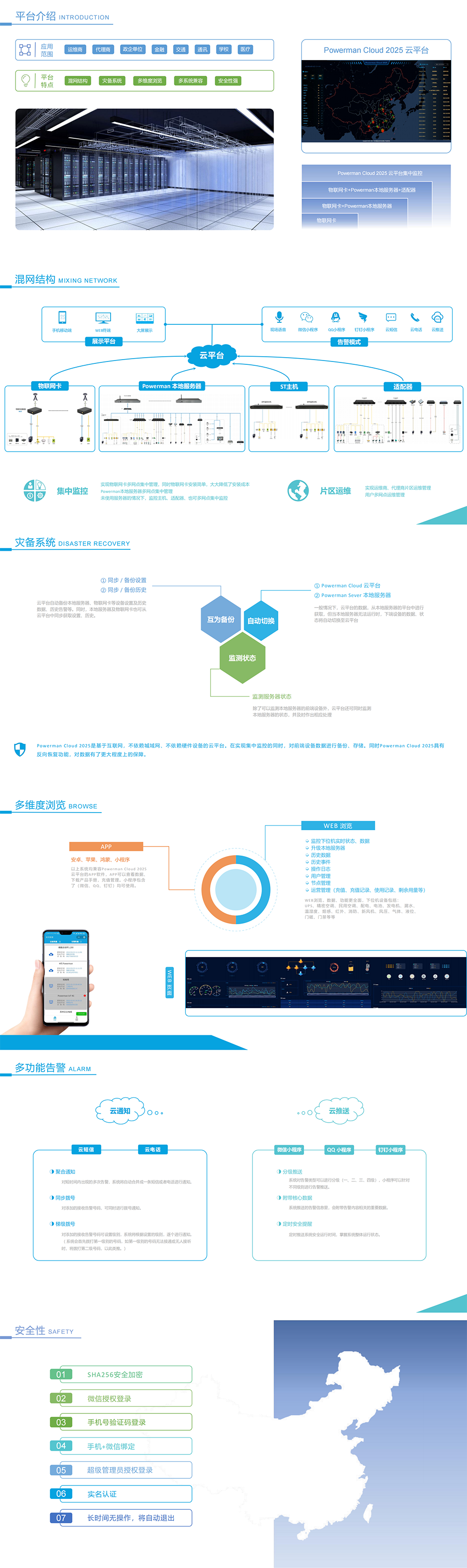 Powerman Cloud 2025云平台集中监控+片区运维解决方案_00.png